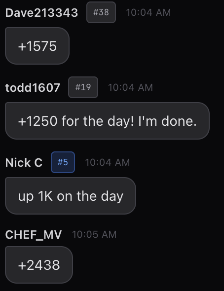 Original member chat screenshot: Dave213343, todd1607, Nick C and CHEF_MV · February 18, 2026