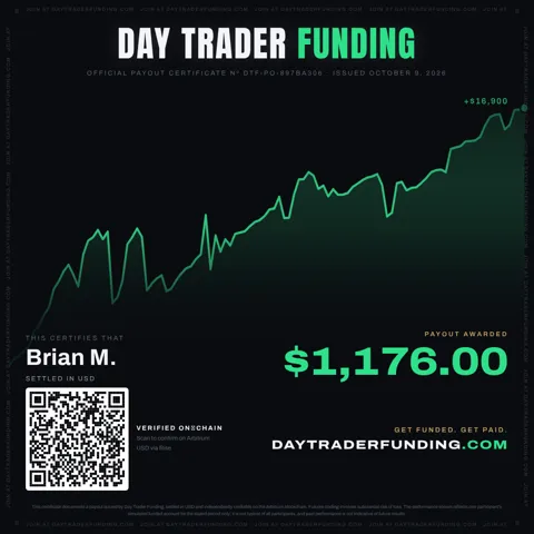 Payout certificate, Oct 9, 2026