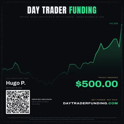 Payout certificate, Oct 15, 2026