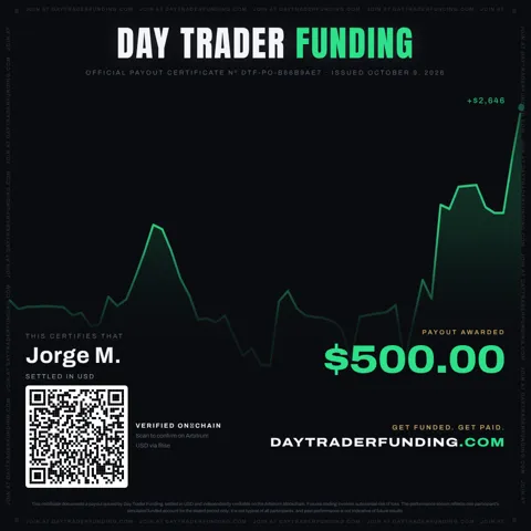 Payout certificate, Oct 9, 2026