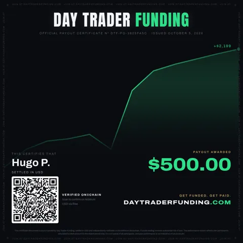 Payout certificate, Oct 5, 2026