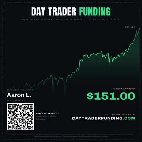 Payout certificate, Oct 16, 2026