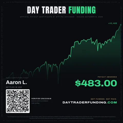 Payout certificate, Oct 8, 2026
