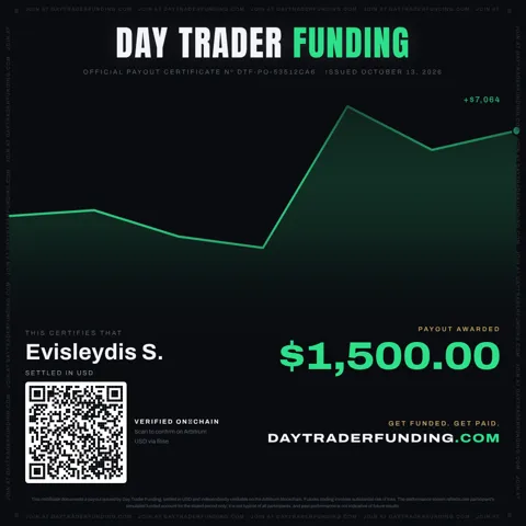 Payout certificate, Oct 13, 2026
