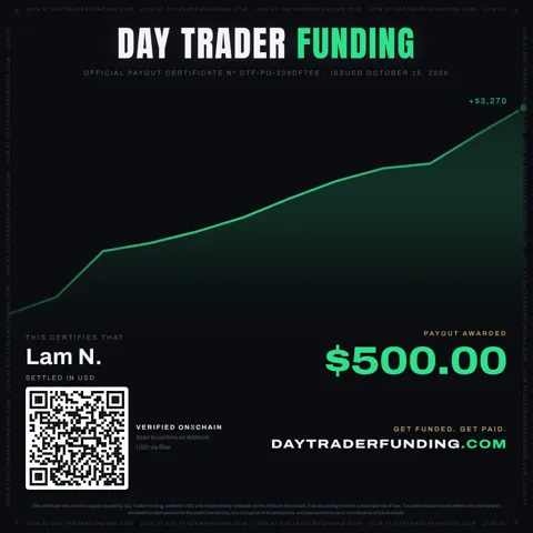 Payout certificate, Oct 15, 2026