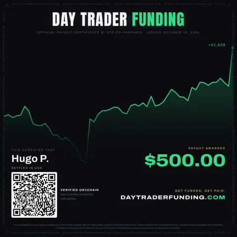 Payout certificate, Oct 16, 2026