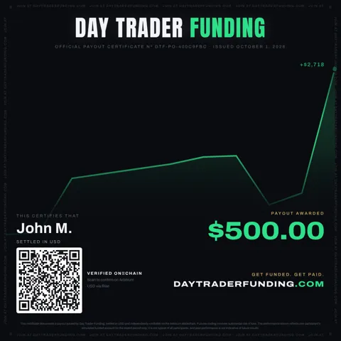 Payout certificate, Oct 1, 2026