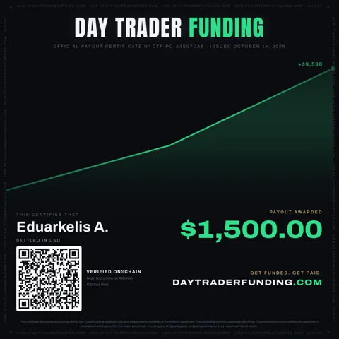Payout certificate, Oct 14, 2026