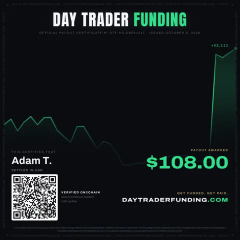 Payout certificate, Oct 6, 2026