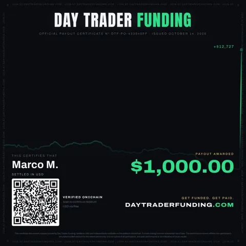 Payout certificate, Oct 14, 2026