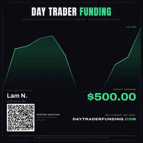 Payout certificate, Oct 13, 2026