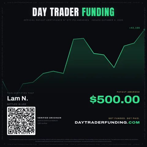 Payout certificate, Oct 6, 2026
